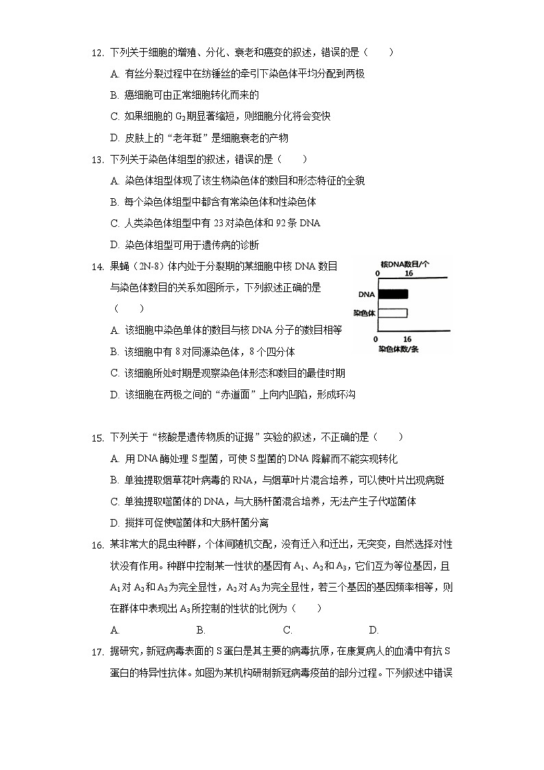 2022长沙县九中高二上学期周测（二）生物试题含答案第3页