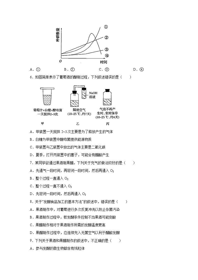 2021濮阳职业技术学院附中高二下学期周测生物试题含答案第2页