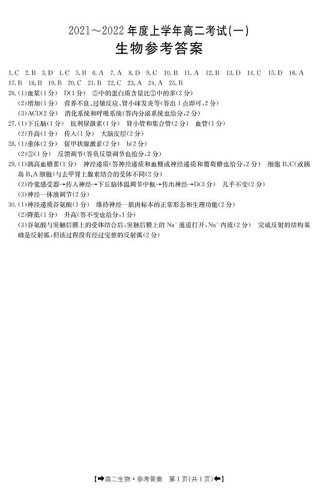 2022河南省创新发展联盟高二上学期9月联合考试（一）生物试题扫描版含答案01