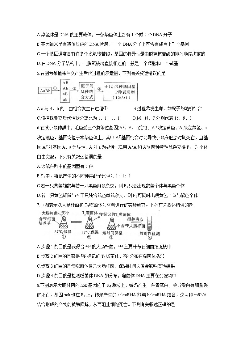 2022常熟高二学生暑期自主学习调查生物含答案第2页