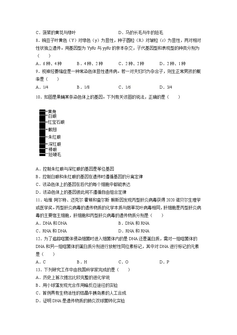 2021四川省江油中学高二下学期3月月考生物试题含答案第2页