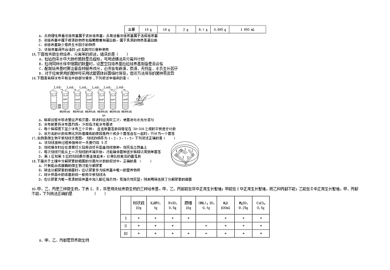 2021重庆市第二十九中学高二下学期期中考试生物试题含答案03