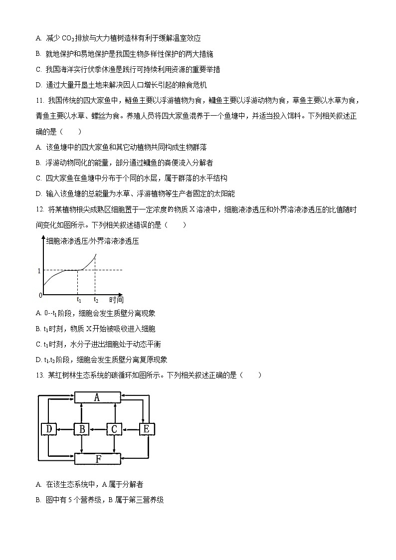 2021莆田高二下学期期末质量监测生物试题含答案第3页