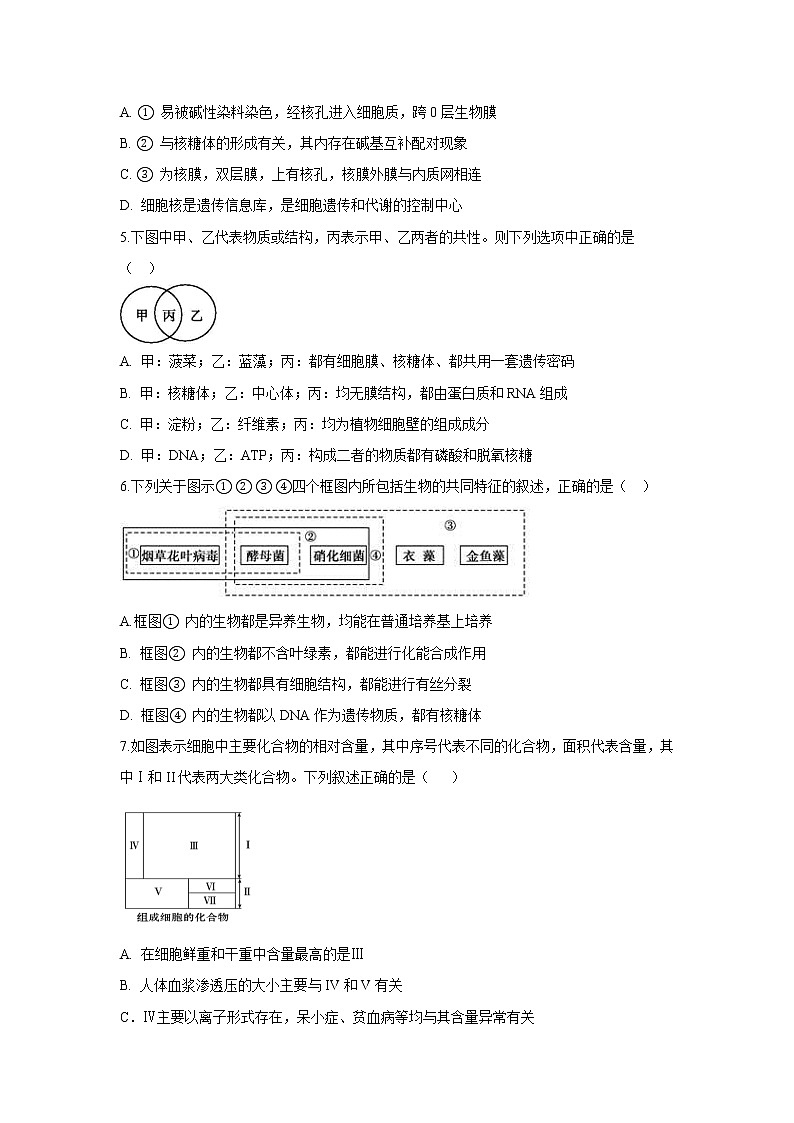 2021省安达重点高中高二下学期期末考试生物试题含答案第2页