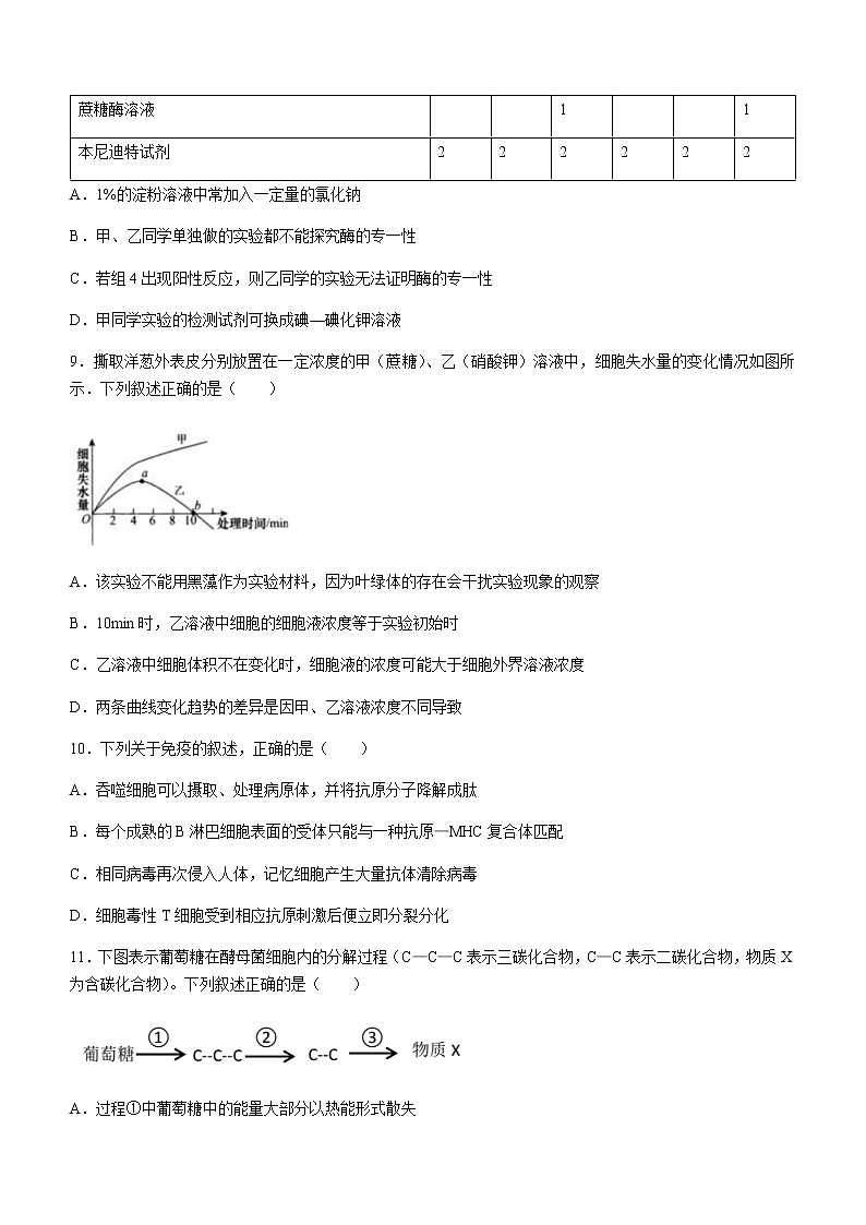 2021浙江省”共美联盟“高二下学期期末模拟生物试题含答案第3页