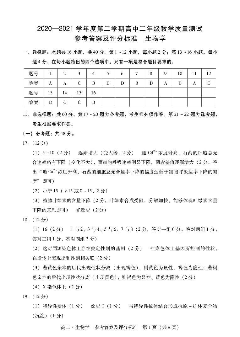 2021汕尾高二下学期期末考试生物试题PDF版含答案01