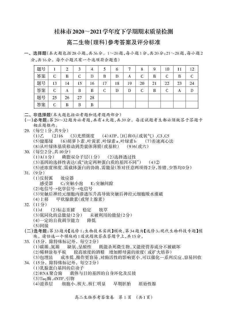 高二生物答案第1页