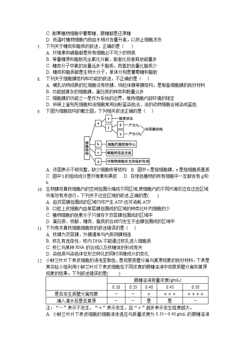 2021长春第二实验中学高二下学期期末考试生物试题含答案第2页