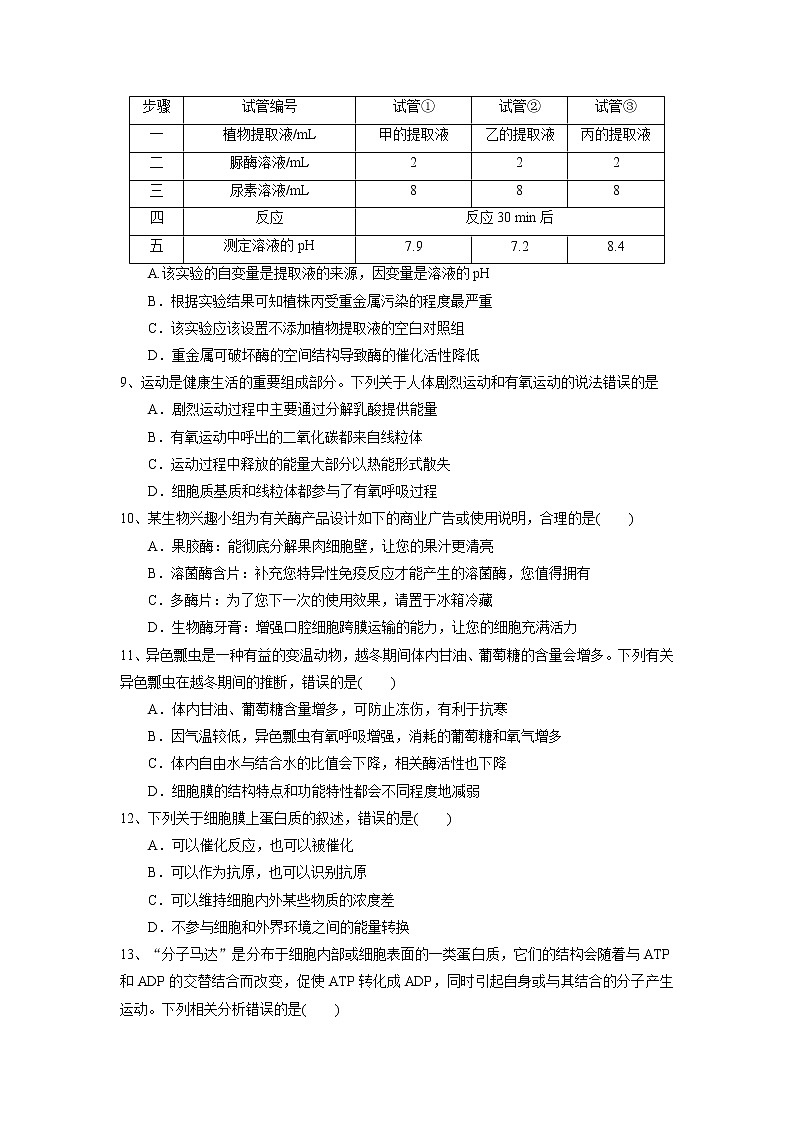 2021南安侨光中学高二下学期期末考试生物试题含答案第3页