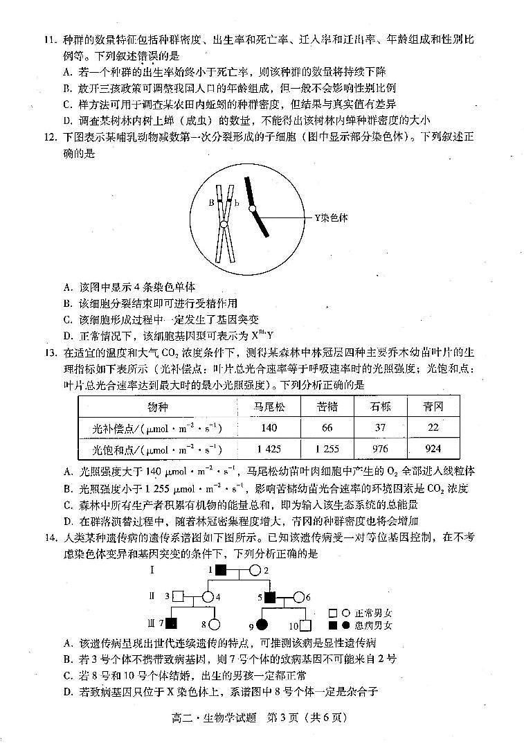 广东省揭阳市2020-2021学年高二下学期期末考试生物试题（图片版）第2页