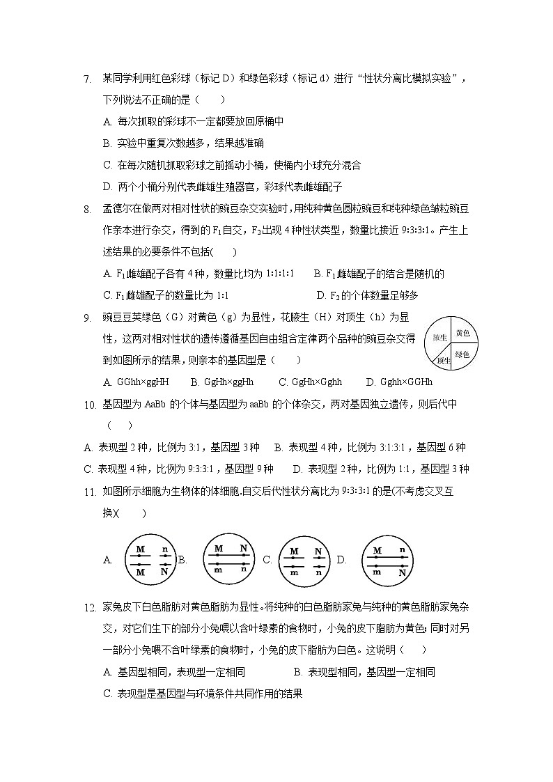 2021唐山曹妃甸区一中高二下学期6月月考生物试题含答案第2页