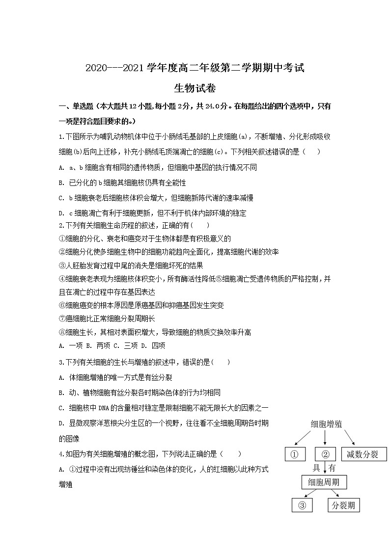 2021唐山曹妃甸一中高二下学期期中考试生物试卷含答案第1页