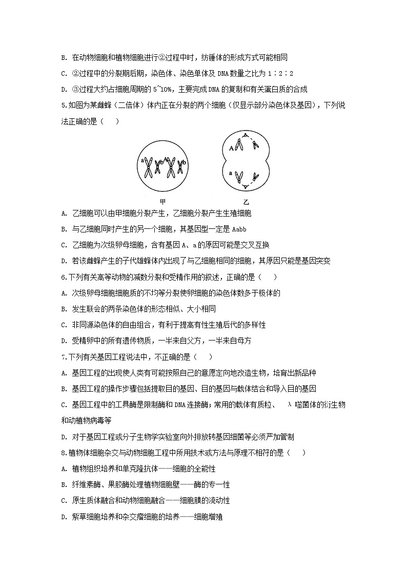 2021唐山曹妃甸一中高二下学期期中考试生物试卷含答案第2页