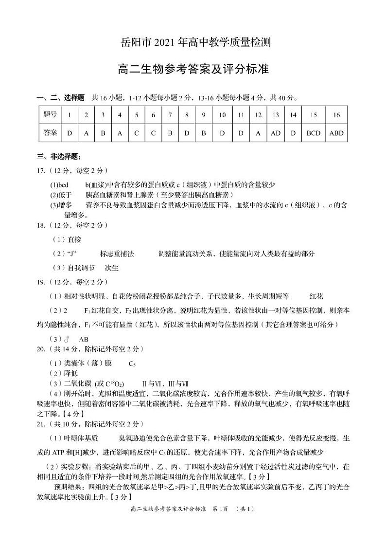 高二生物联考试题(评分细则)第1页