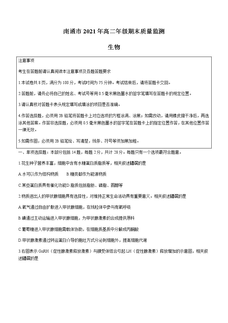 2021南通高二下学期期末质量监测生物试题含解析第1页