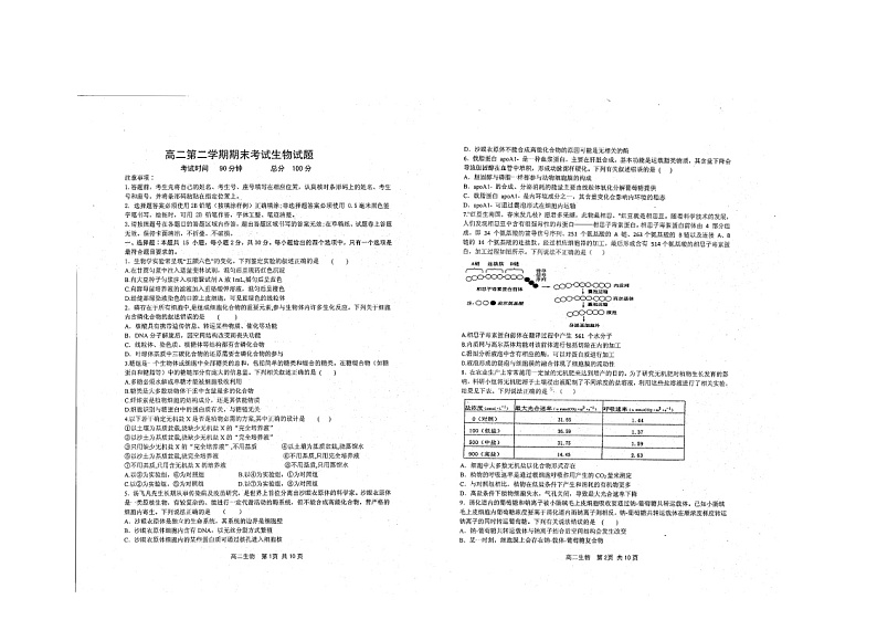 2021莱州一中高二下学期期末考试生物试题扫描版含答案01