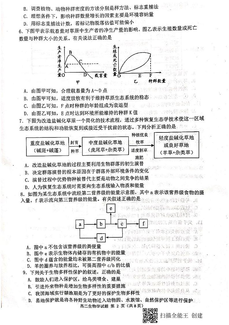 江苏省连云港市2020—2021学年度下学期高二生物期末试题第2页