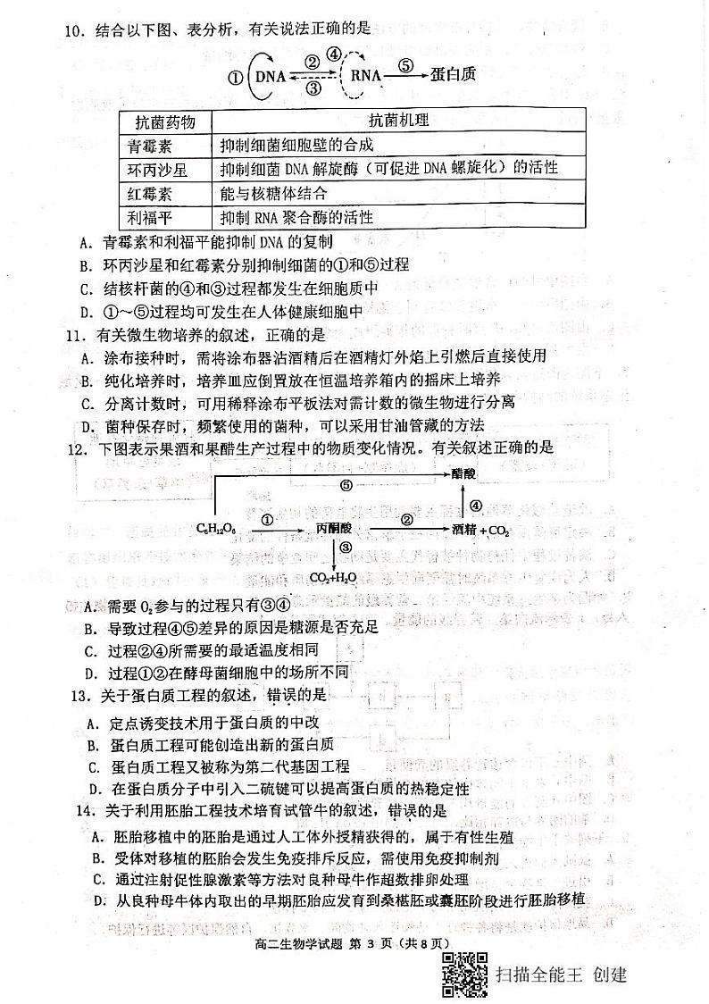 江苏省连云港市2020—2021学年度下学期高二生物期末试题第3页