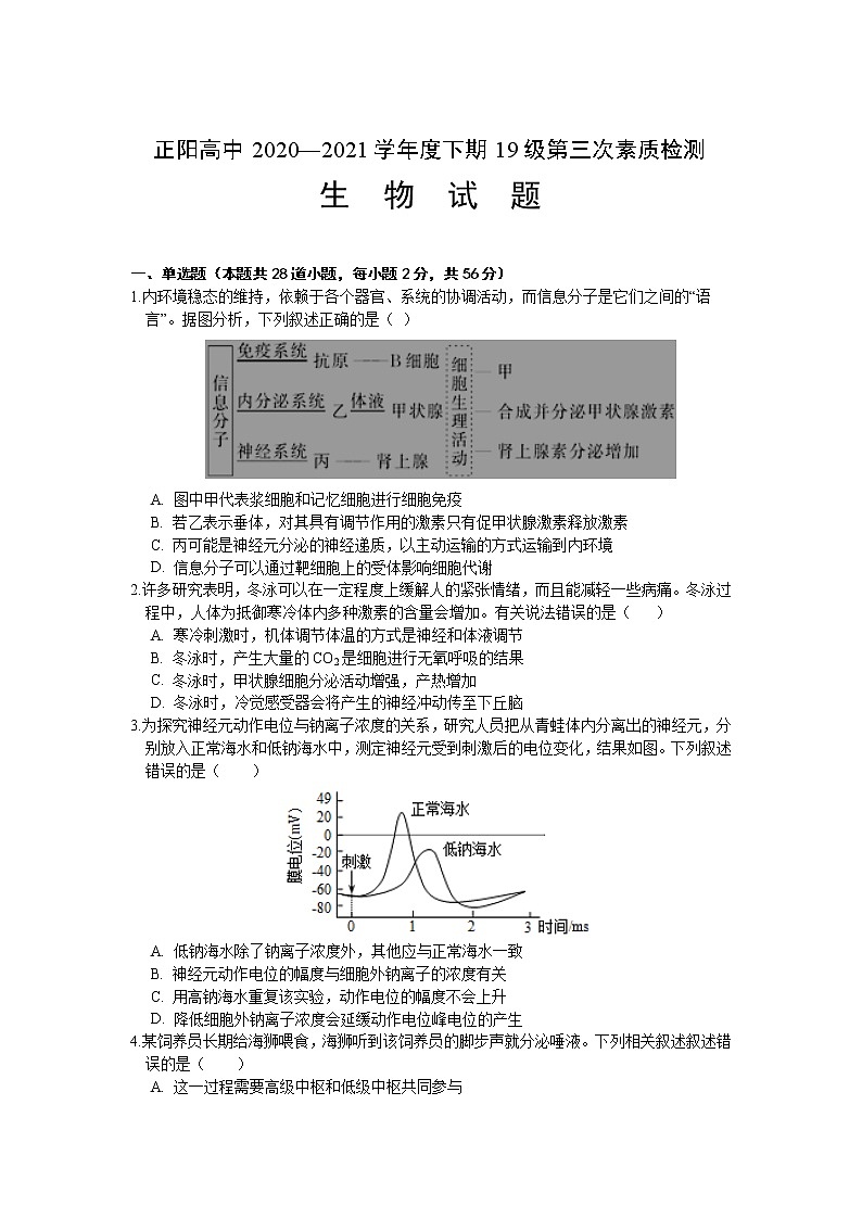 2021正阳县高中高二下学期第三次素质检测生物试卷含答案第1页