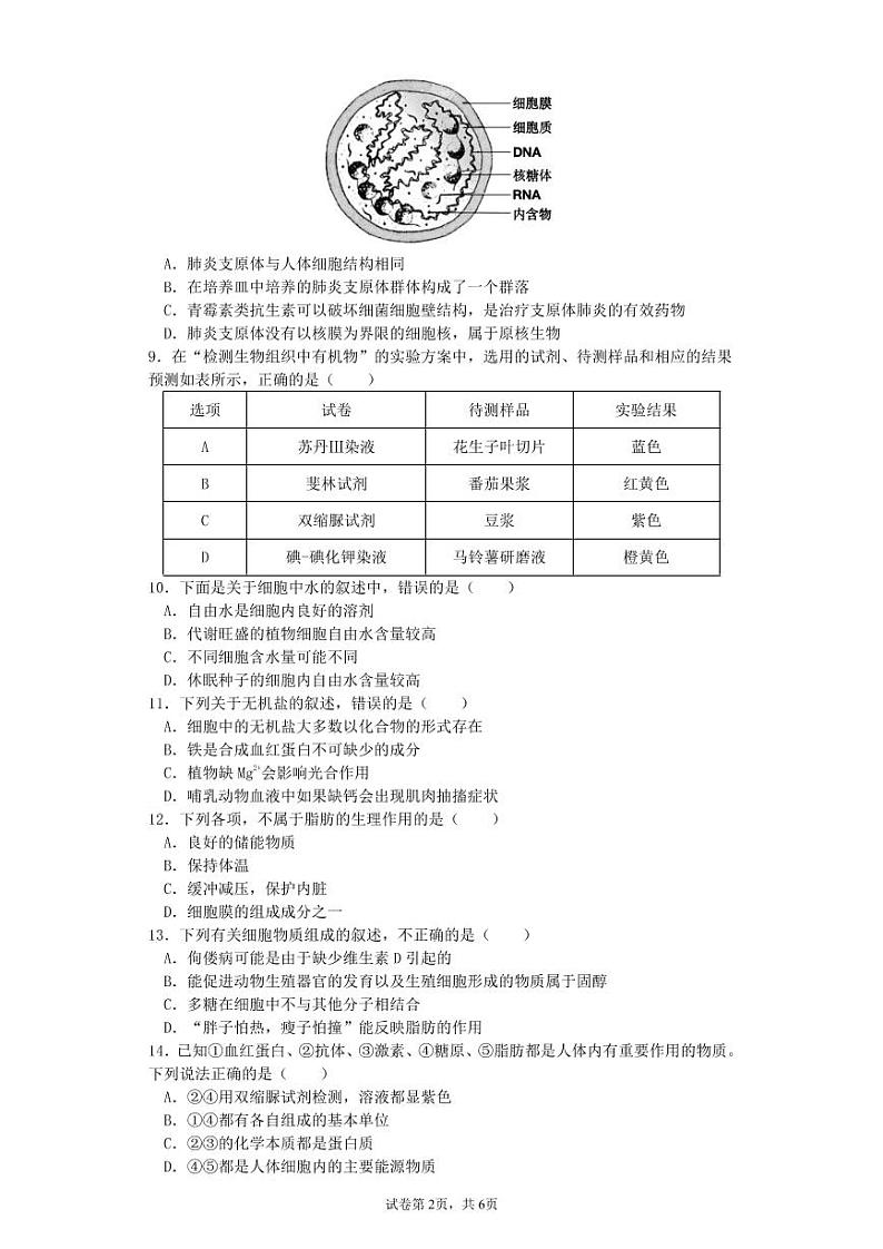 2022合肥六中高一上学期第一次月考生物试题PDF版含答案第2页