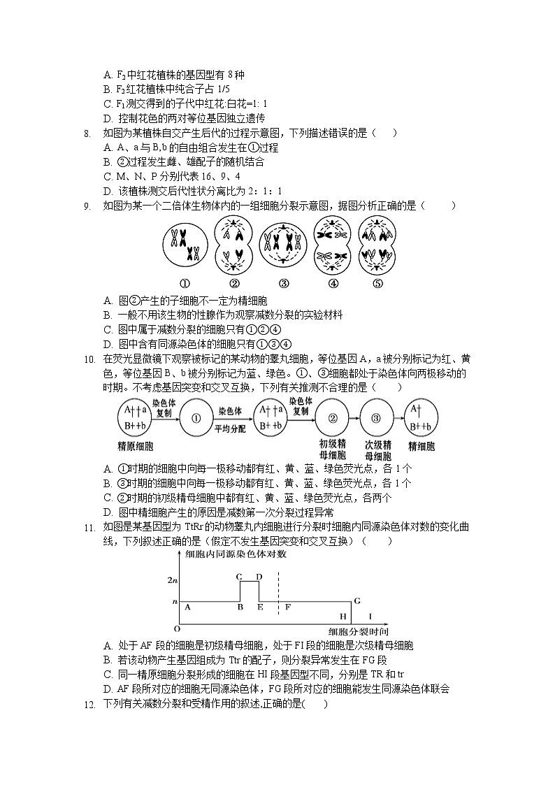 2021长春第二实验中学高一下学期期末考试生物试题含答案第2页