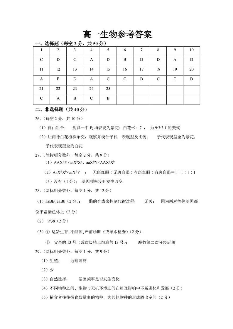 2021开封五县联考高一下学期期末考试生物试题扫描版含答案01