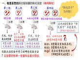 3.1 DNA是主要遗传物质 课件【新教材】2020-2021学年高一生物人教版（2019）必修二