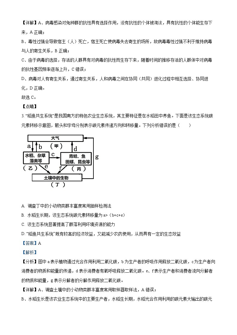 精品解析：四川省遂宁中学校2021-2022学年高二下学期期中生物试题（解析版）第2页