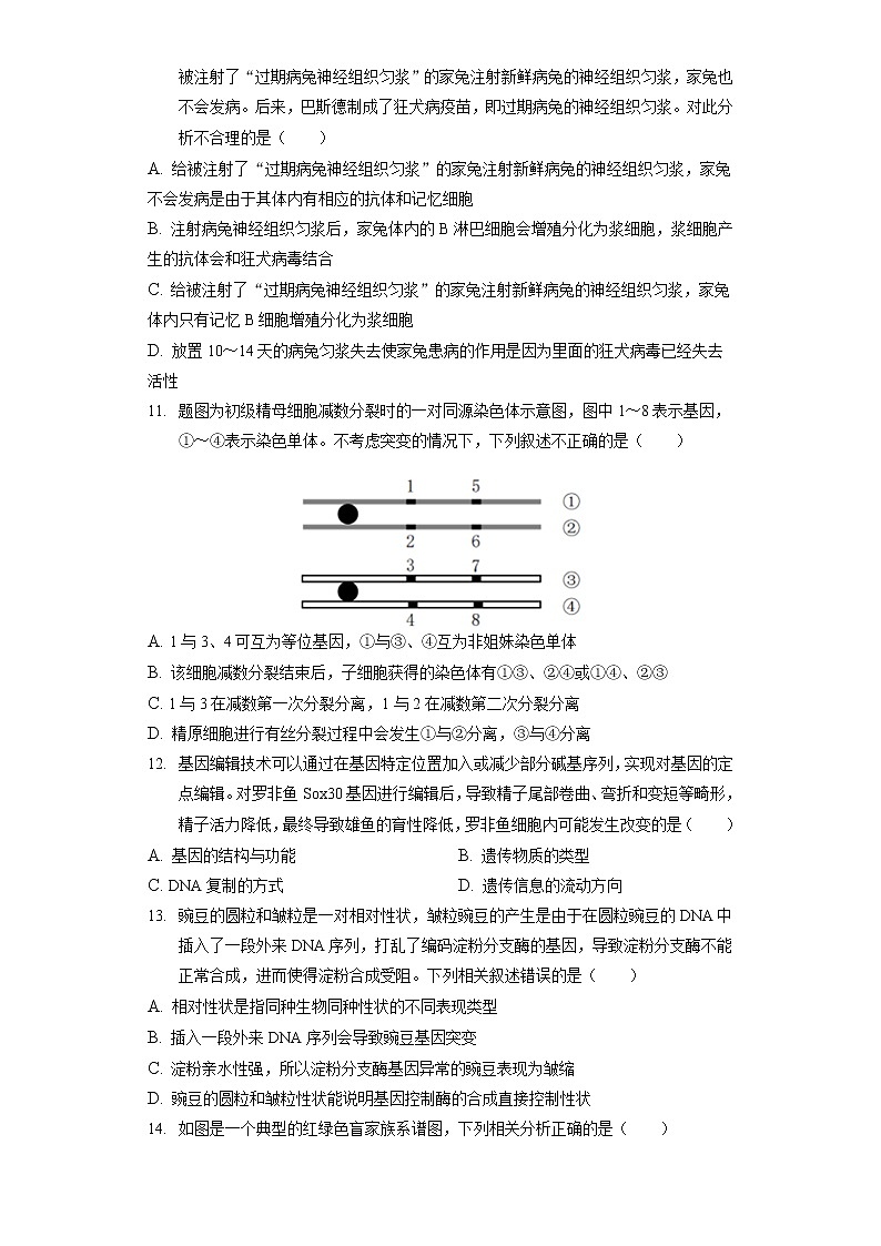 2022年海南省中部六市县高考生物一模试卷（含答案解析） (1)03