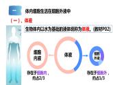 1.1细胞生活的环境课件2021-2022学年高二上学期生物人教版选择性必修1