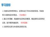高中生物人教版，必修二，4.1 基因指导蛋白质的合成课件