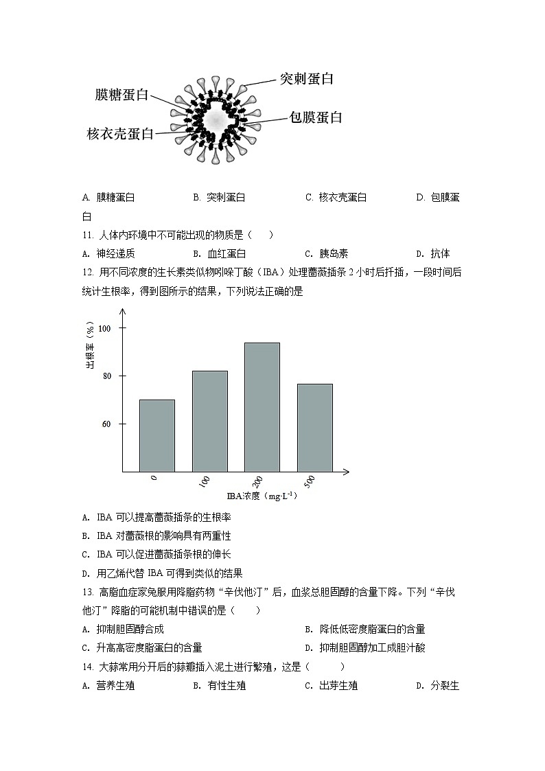 2022年上海市闵行区高三(二)下二模等级考生物试卷（含详解）03