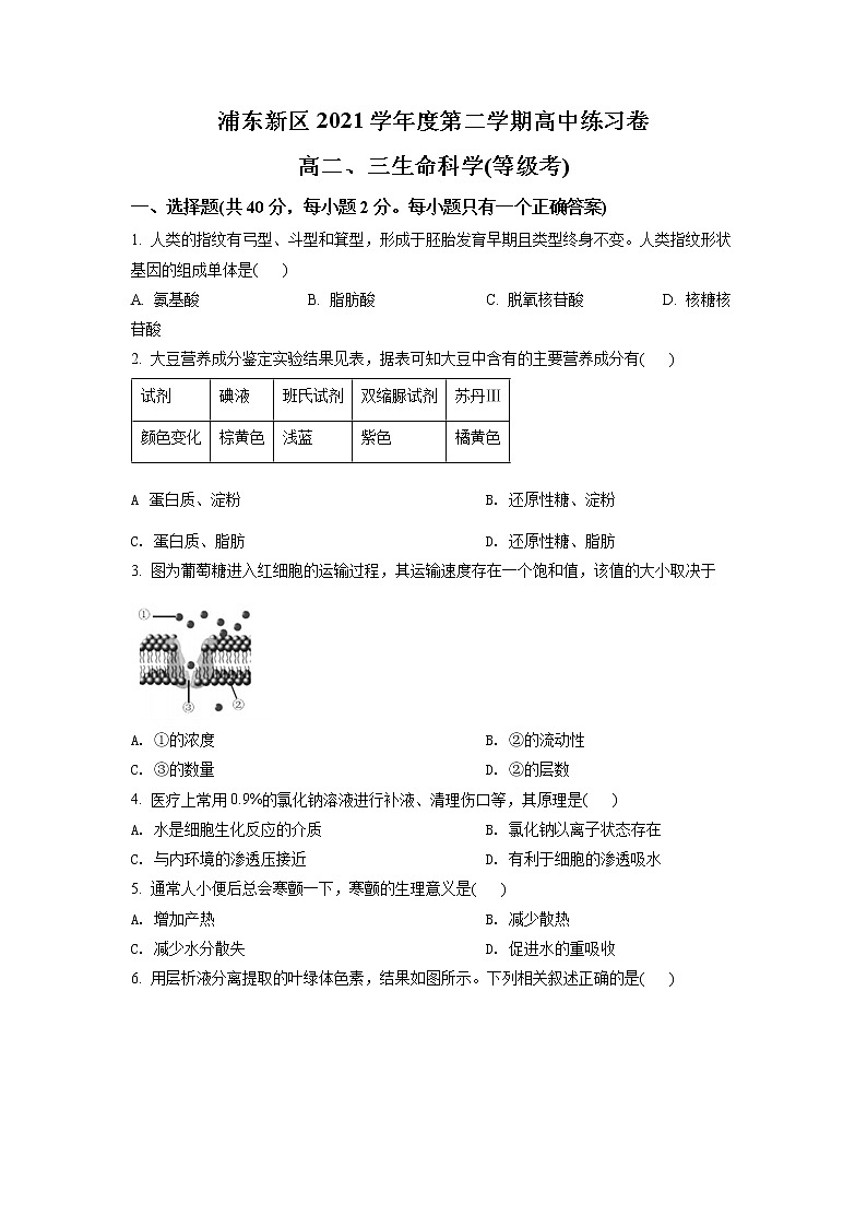 2022年上海市浦东新区高三(二)下二模等级考生物试卷（含详解）01