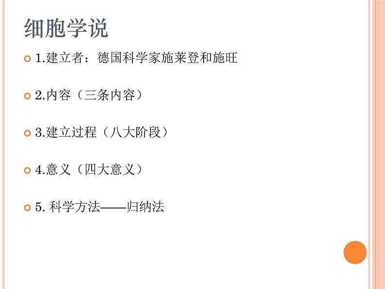 第1章走近细胞 第1节细胞是生命活动的基本单位 2019版人教版PPT第4页