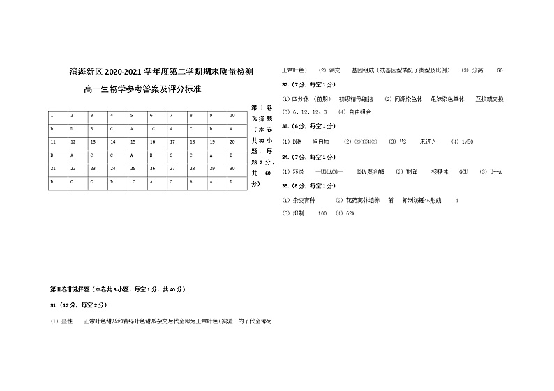 2021天津滨海新区高一下学期期末考试生物试题含答案01