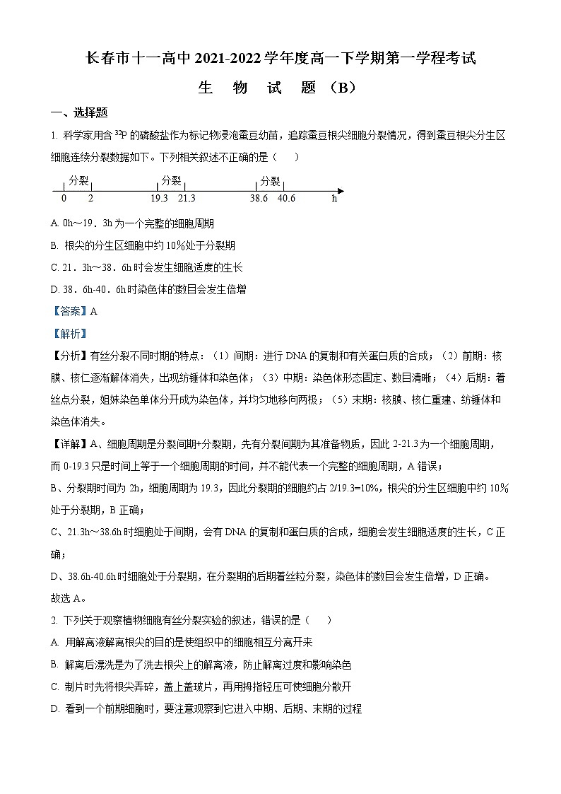 吉林省长春市十一高中2021-2022学年高一下学期第一学程考试生物（B）试题（解析版）第1页