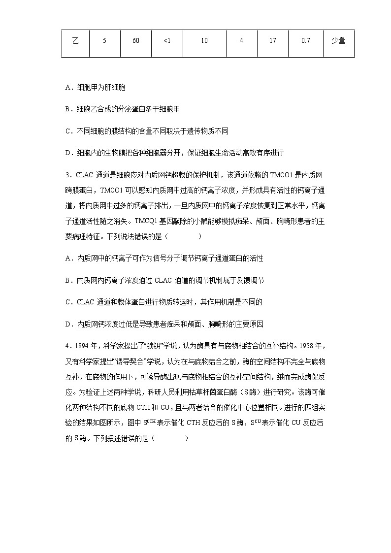 2022届河北省衡水中学高三一模生物试题含解析02