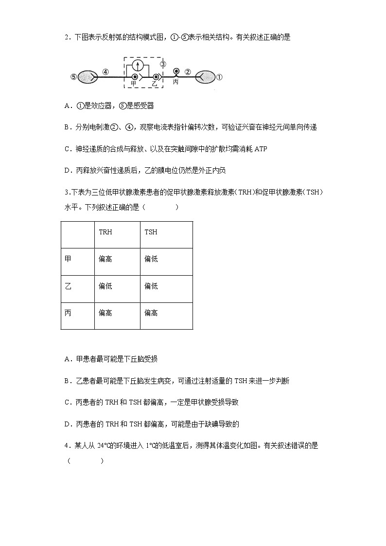 2021-2022学年河北省邯郸市大名县一中高二上学期第二次月考生物试题含解析第2页