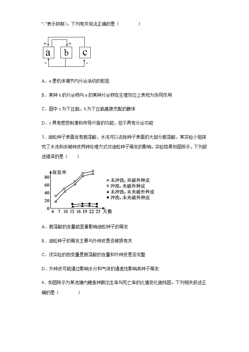 2021-2022学年河北省保定市博野中学高二上学期期末生物试题含解析第2页