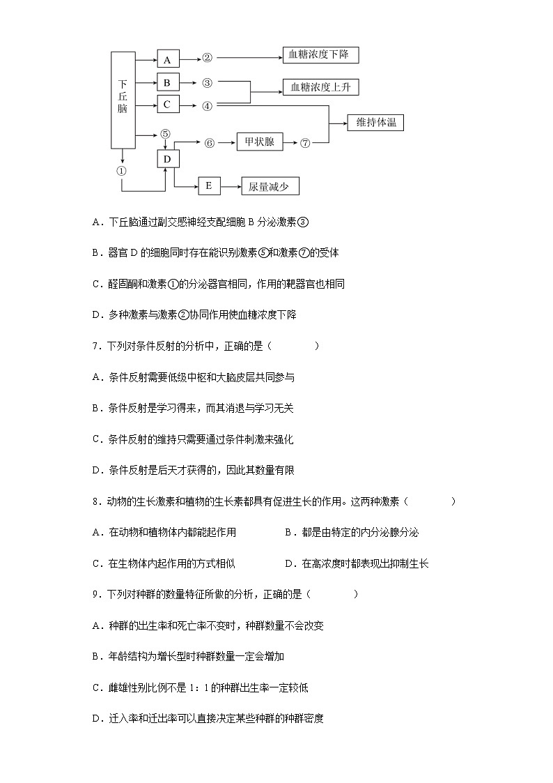 2021-2022学年河北省衡水市部分学校高二上学期期末联考生物试题含解析03