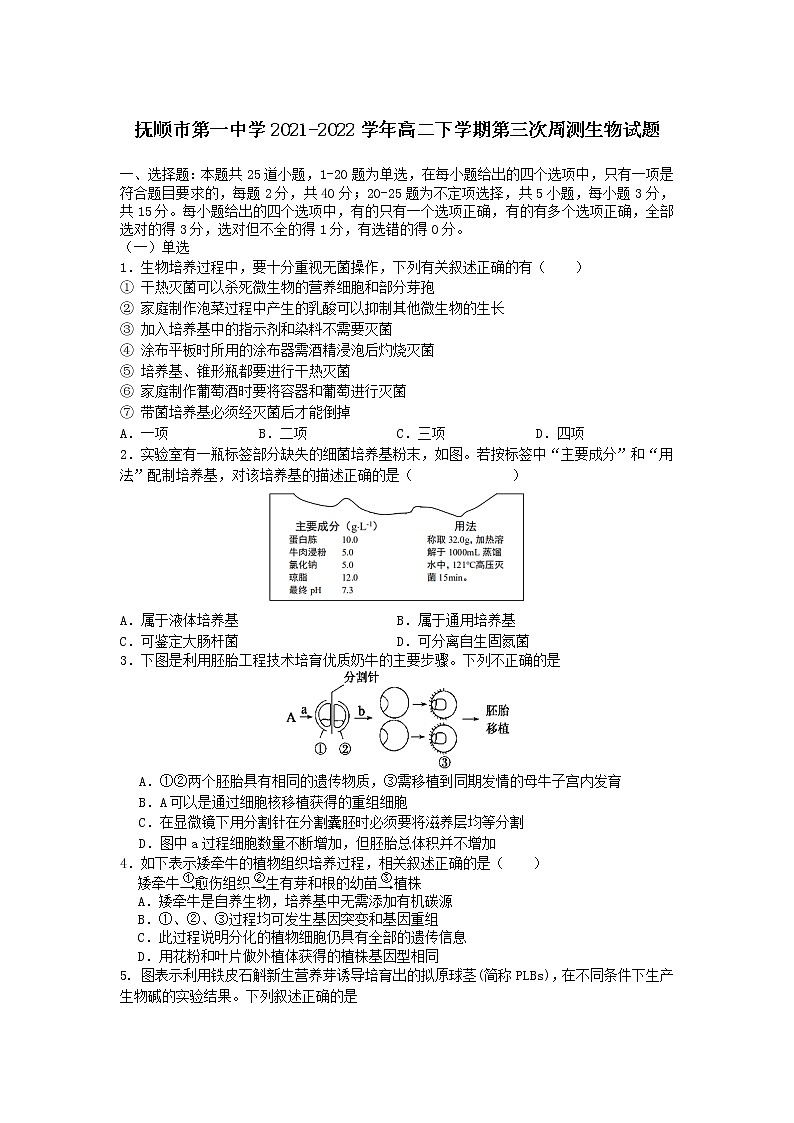 2021-2022学年辽宁省抚顺市第一中学高二下学期第三次周测生物试题含答案01