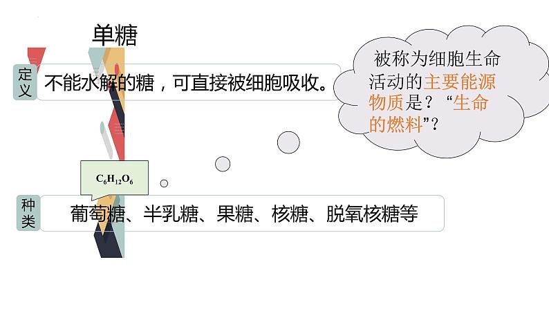 2.3细胞中的糖类和脂质课件2021-2022学年高一上学期生物人教版必修1第8页