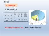 2.2细胞中的无机物课件