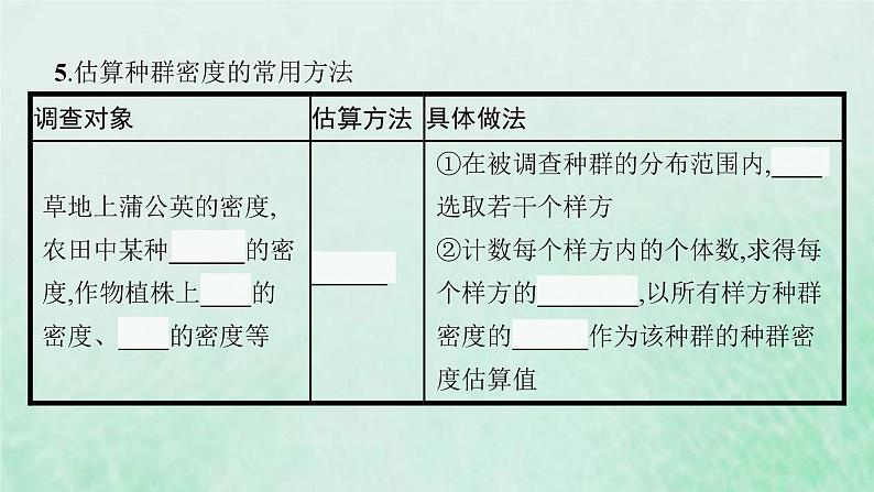 新人教版高中生物选择性必修2第一章种群及其动态第1节种群的数量特征课件07