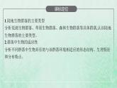 新人教版高中生物选择性必修2第二章群落及其演替第2节群落的主要类型课件