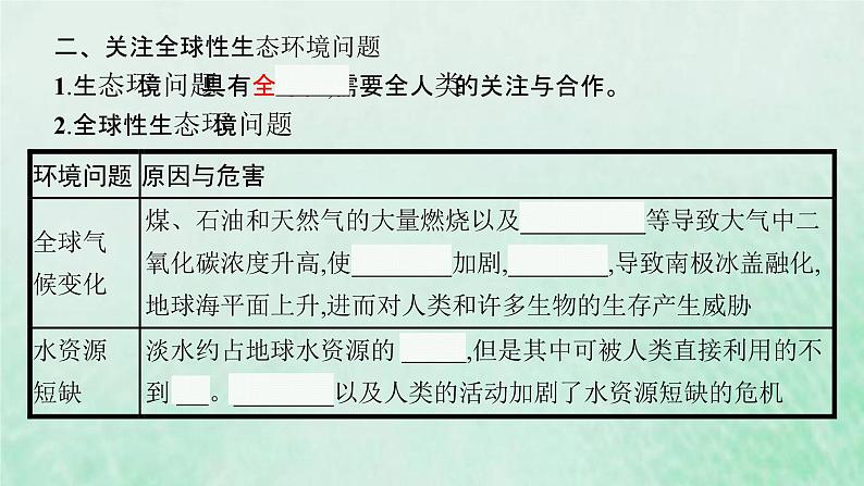 新人教版高中生物选择性必修2第四章人与环境第1节人类活动对生态环境的影响课件第8页