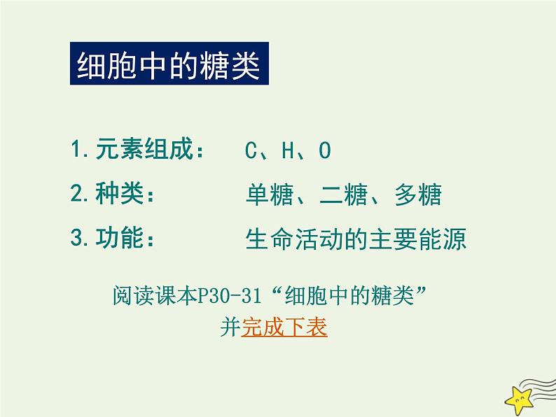 新人教版高中生物必修1第二单元细胞中的糖类和脂质课件第3页