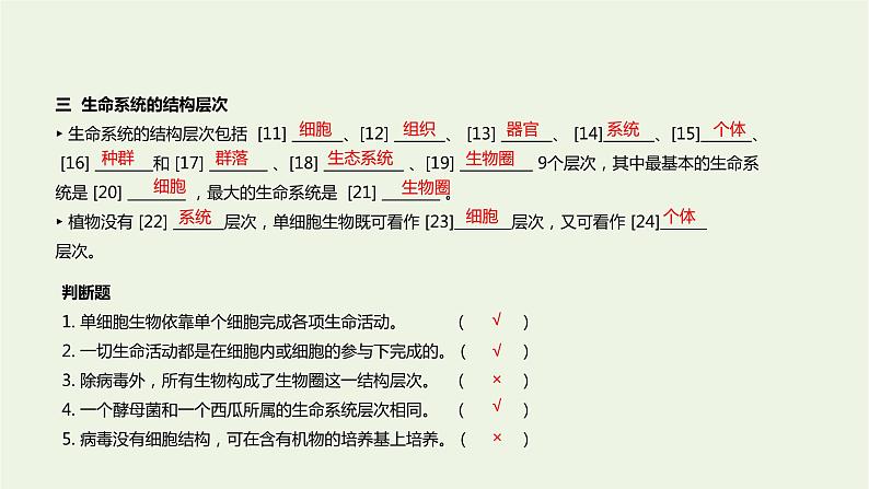 新人教版高中生物必修1第1章走近细胞第1节细胞是生命活动的基本单位课件05