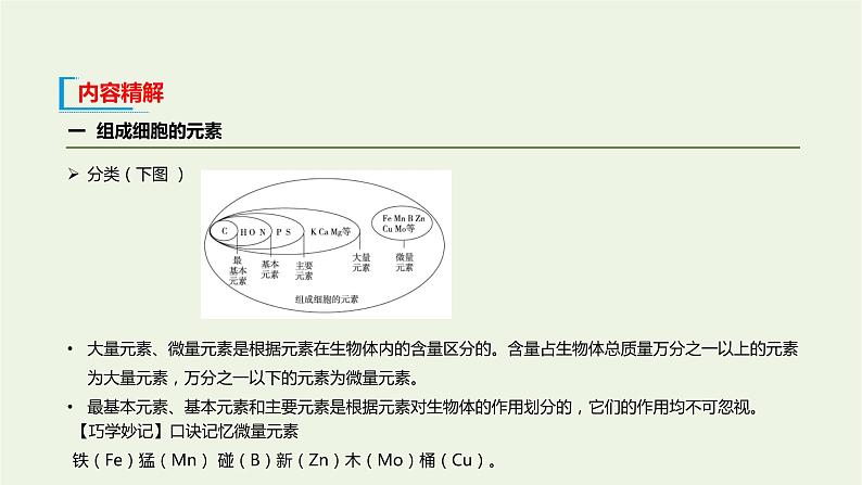 新人教版高中生物必修1第2章组成细胞的分子第1节细胞中的元素和化合物课件07