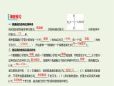 新人教版高中生物必修1第2章组成细胞的分子第4节蛋白质是生命活动的主要承担者课件